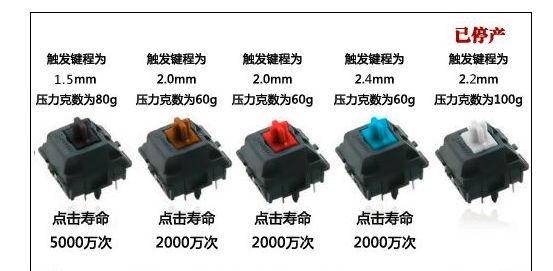 机械键盘有哪些实用技巧,机械键盘三种轴如何选择