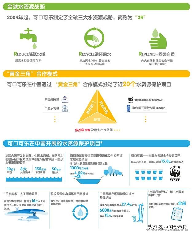 新可口可乐失败的原因及启示,可口可乐广告发展历程的启示