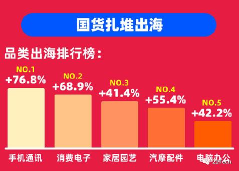 阿里的巅峰一战,阿里的经典之战