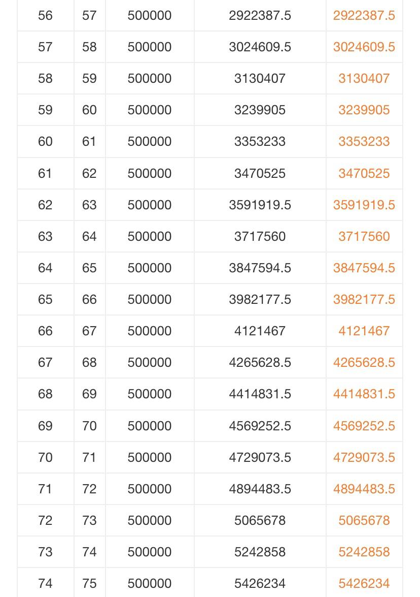 母婴分享好物图文,母婴分享和好物分享的区别