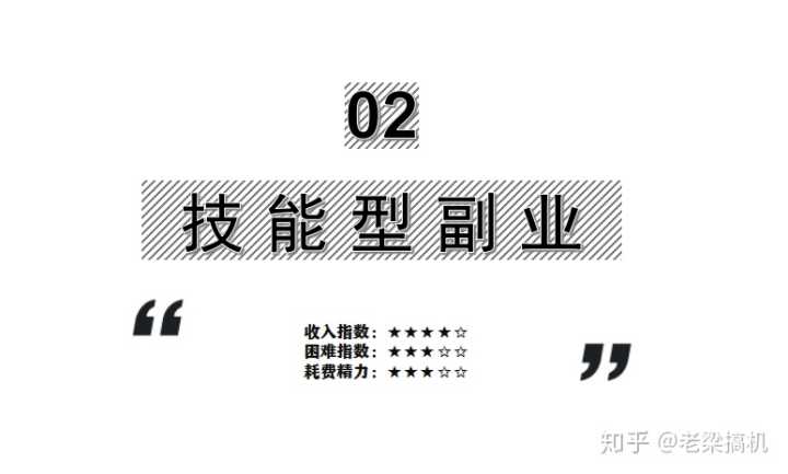 可以兼职赚钱的副业,做什么副业好赚钱