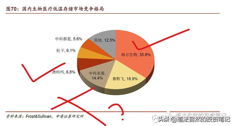 澳柯玛净水器价格,澳柯玛最近怎么了