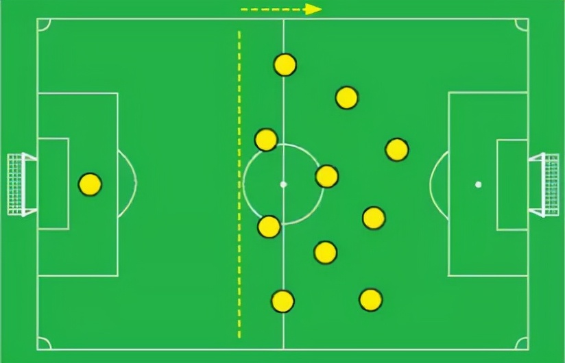 深圳王之者足球:赢回球权的位置区域关乎比赛胜负