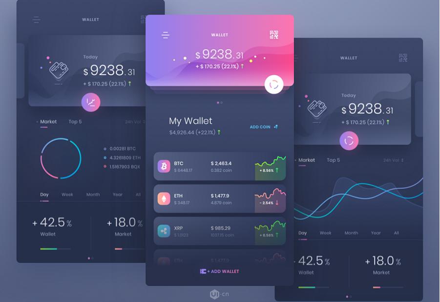 ui灵感分享优秀ui界面设计,ui设计书籍可以给人的灵感来源