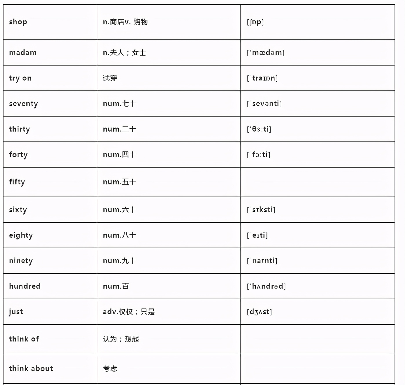 七年级上册仁爱版第四单元topic1,七年级上册仁爱版unit4t2总结