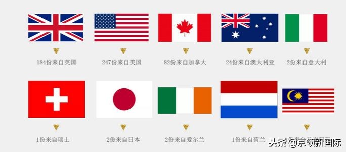 明星孩子为什么选择国际学校,明星孩子爱读国际学校