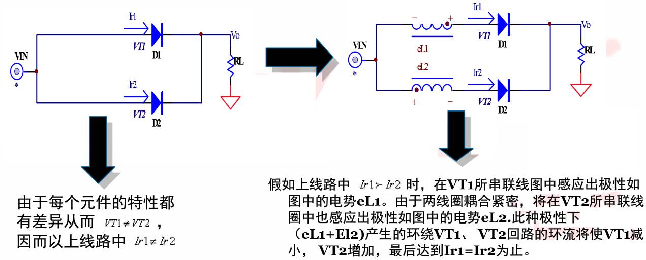 冗余电源标准,关于电源模块的知识