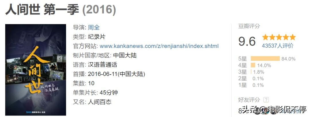 豆瓣9.7分的医疗纪录片,豆瓣没去看过电影能评论吗