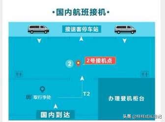 一家三口泰国清迈旅游攻略,一家人泰国自由行攻略
