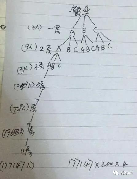 乐品云挂靠风波后再立乐屋商城，*管双**齐下的“三八妇乐模式”能..