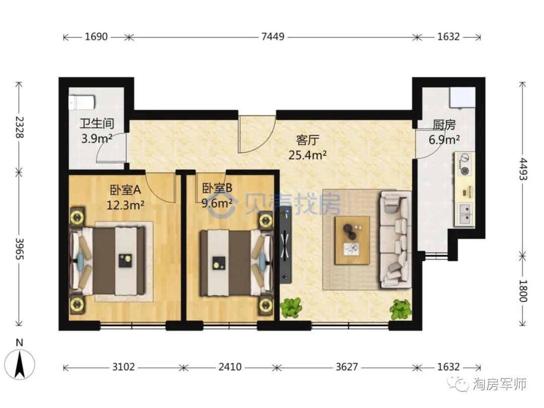 北京踩盘一线报告：天润福熙大道