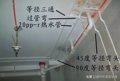 现浇楼板水电管安装施工规范,水电开槽施工10大规范