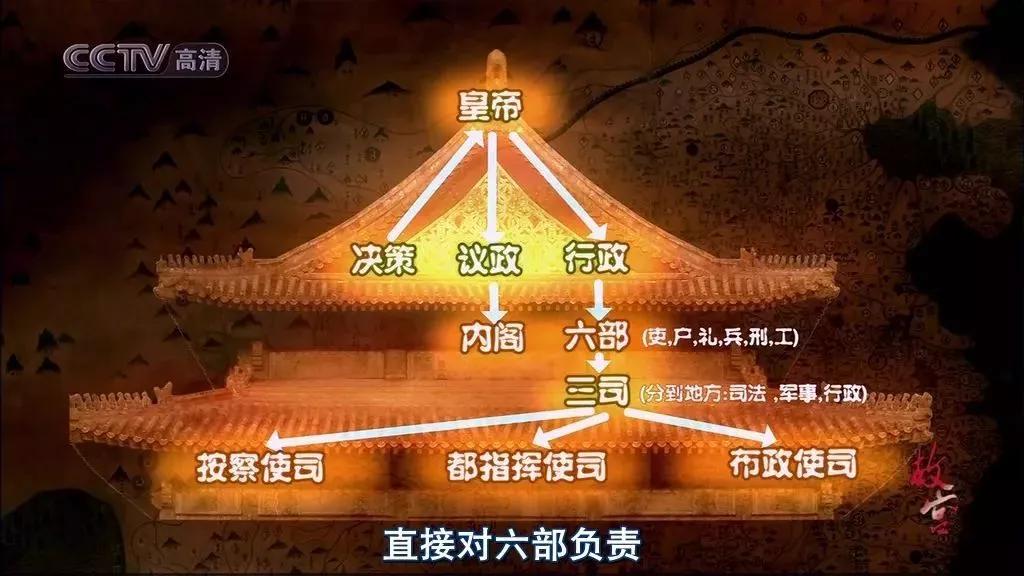 值得看的艺术纪录片,适合放假在家看的纪录片