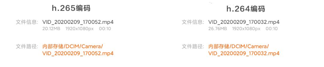 新手入门拍摄的视频,新手入门拍视频要买什么