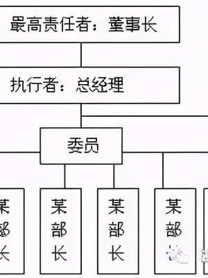 精益5s管理辅导,精益生产管理5s培训