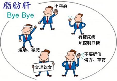 不胖但是有脂肪肝血脂高,健康人如何避免脂肪肝疾病