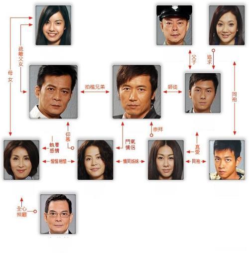 苗侨伟无线五虎互相帮助,五虎苗侨伟三哥