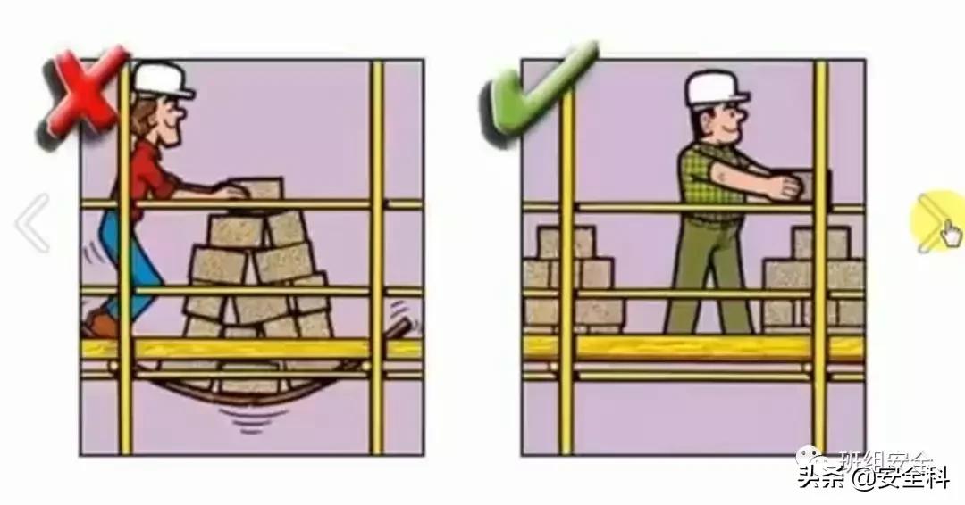 识别安全风险懂得规避风险,安全风险比较图模板