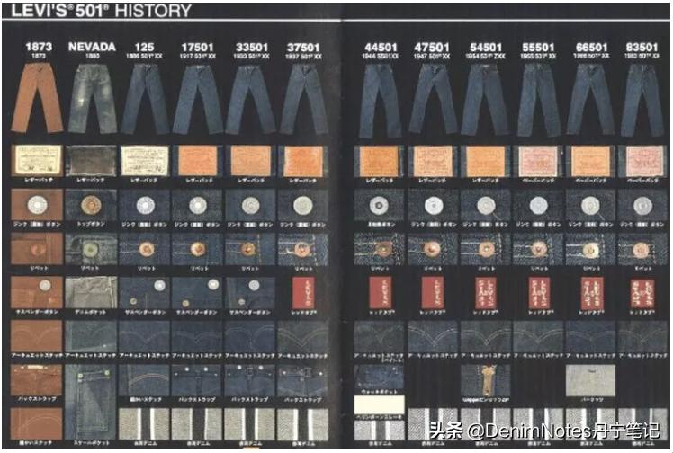 牛仔裤李维斯新款,李维斯lvc501穿搭