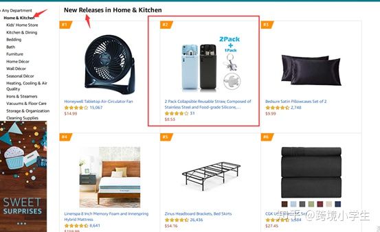 跨境小白的选品误区,从零开始学习跨境新手选品