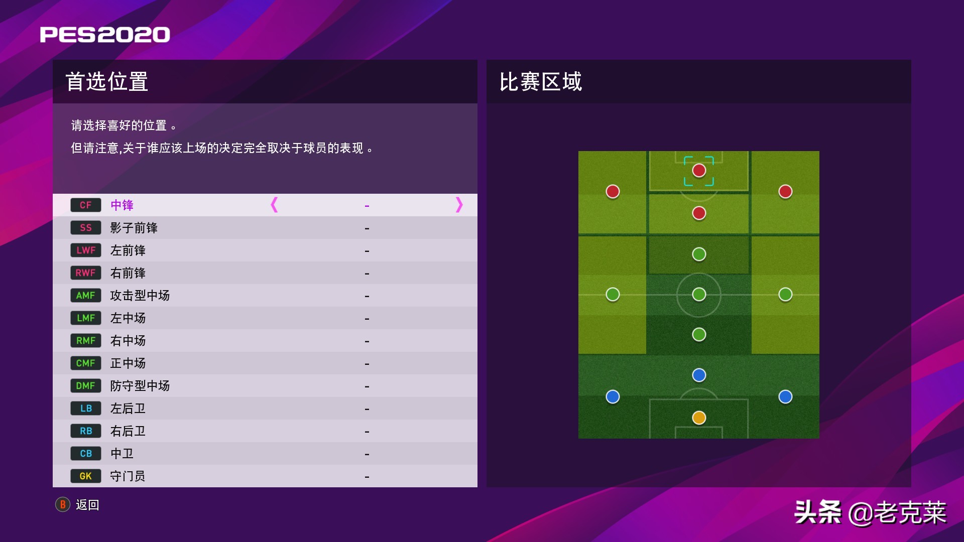 实况足球2020深度解析,实况足球2021绿茵传奇模式