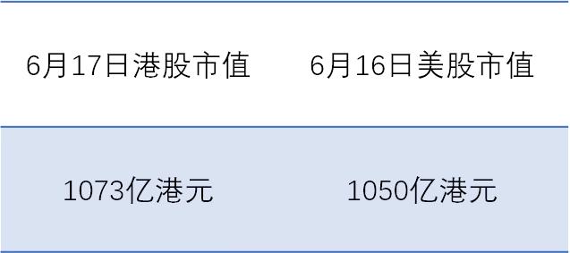 低市盈率股票好吗,低估值股的股息陷阱