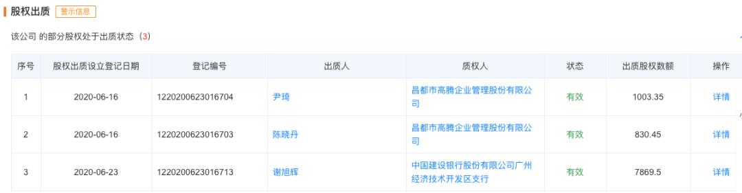 知商金融平台清退备案,知商金融清退备案