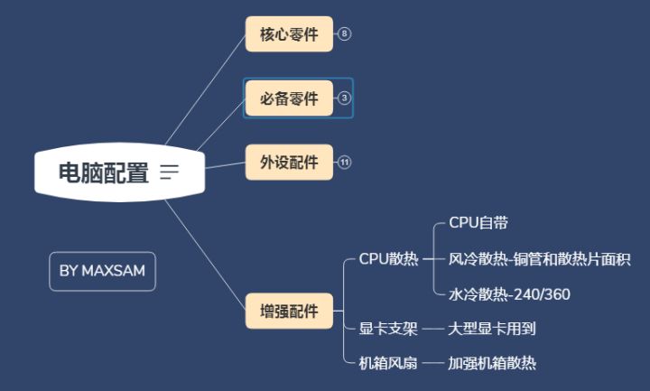 2023电脑组装教程详细,2020电脑组装详细教程