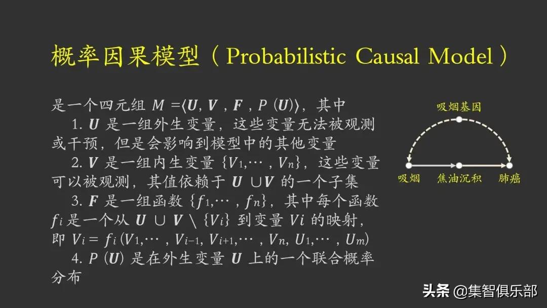 因果阶梯与Do-演算：怎样完美地证明吸烟致癌？
