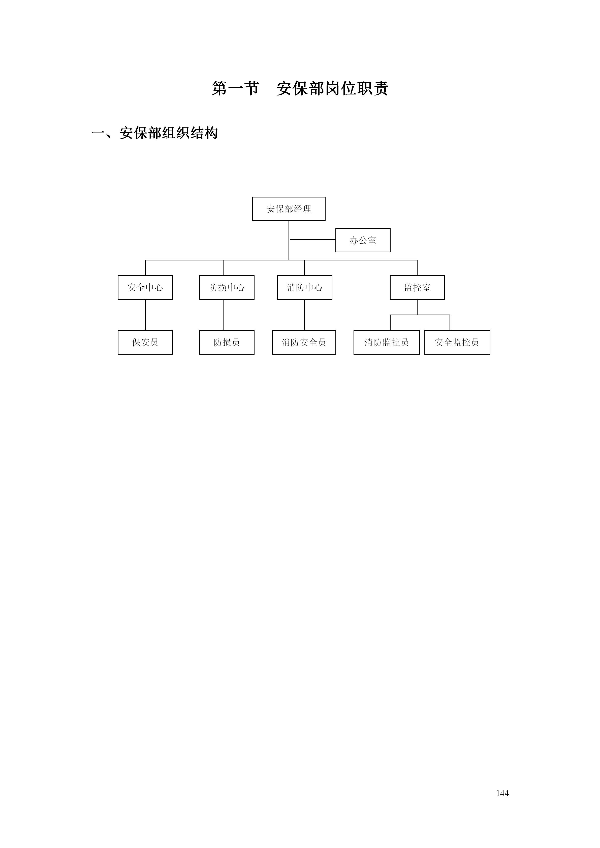 百货超市的最新管理知识,超市经营管理手册