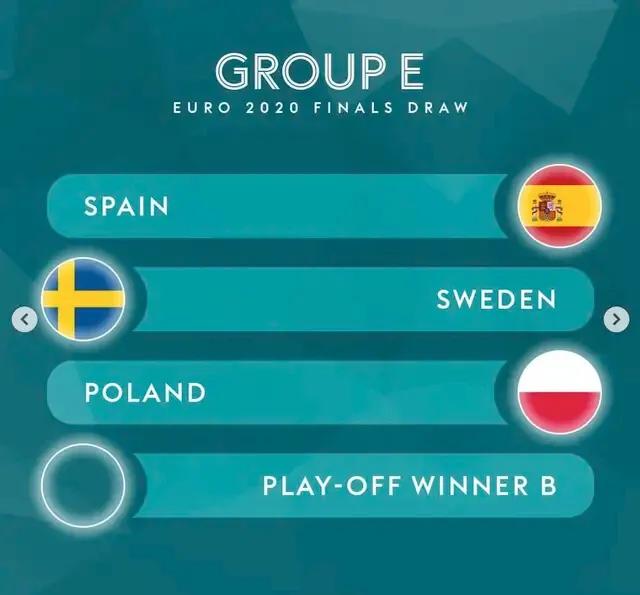 欧洲杯2020分组图片,2020欧洲杯赛分组