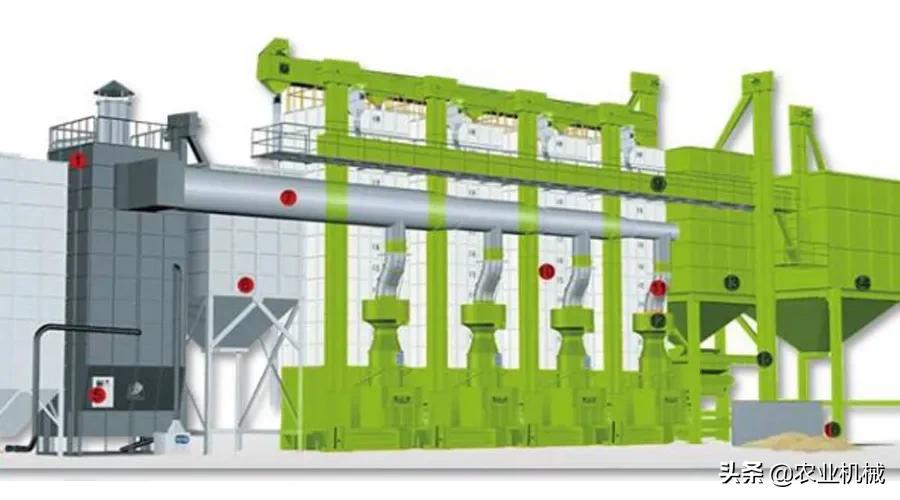 小麦制种烘干机设备,小麦烘干机种粮大户