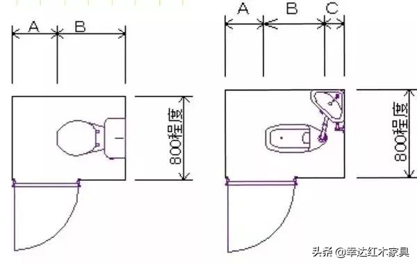 濡備綍璁$畻瀹跺叿灏哄,瀹跺叿灏哄鍏ㄥ鍥惧唽
