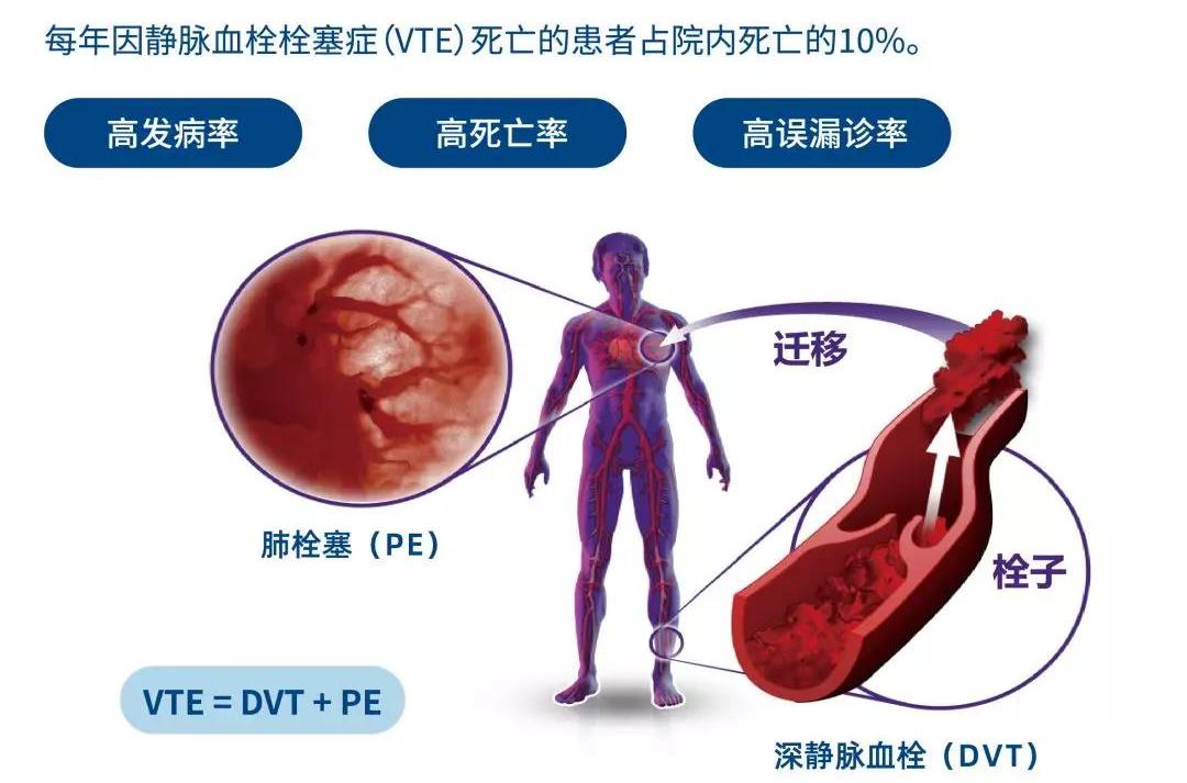专访森亿智能马汉东：数据驱动的“智慧医疗”，找准痛点是关键