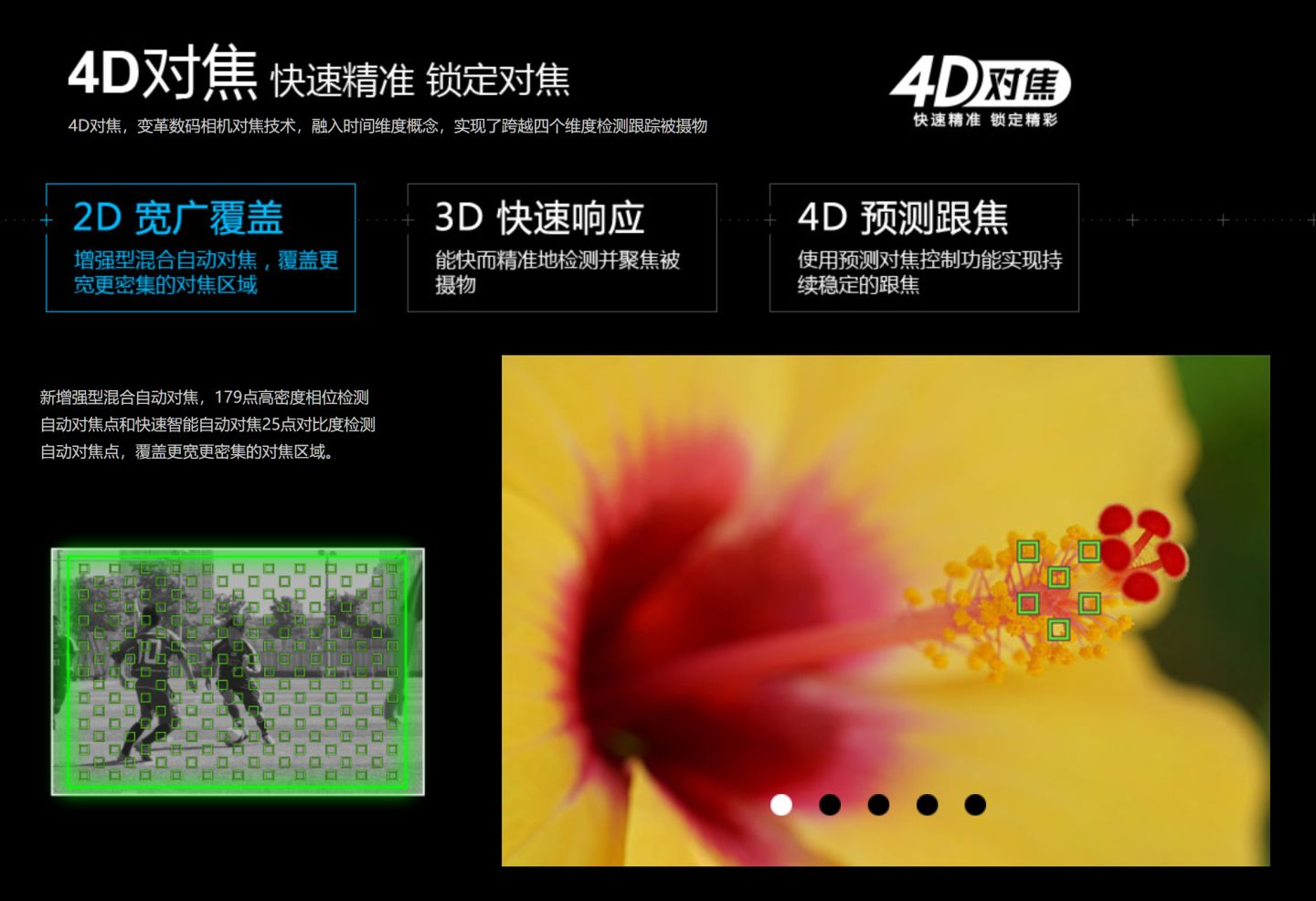 索尼a6000为什么官方买不到,索尼a6000是买单机还是套机