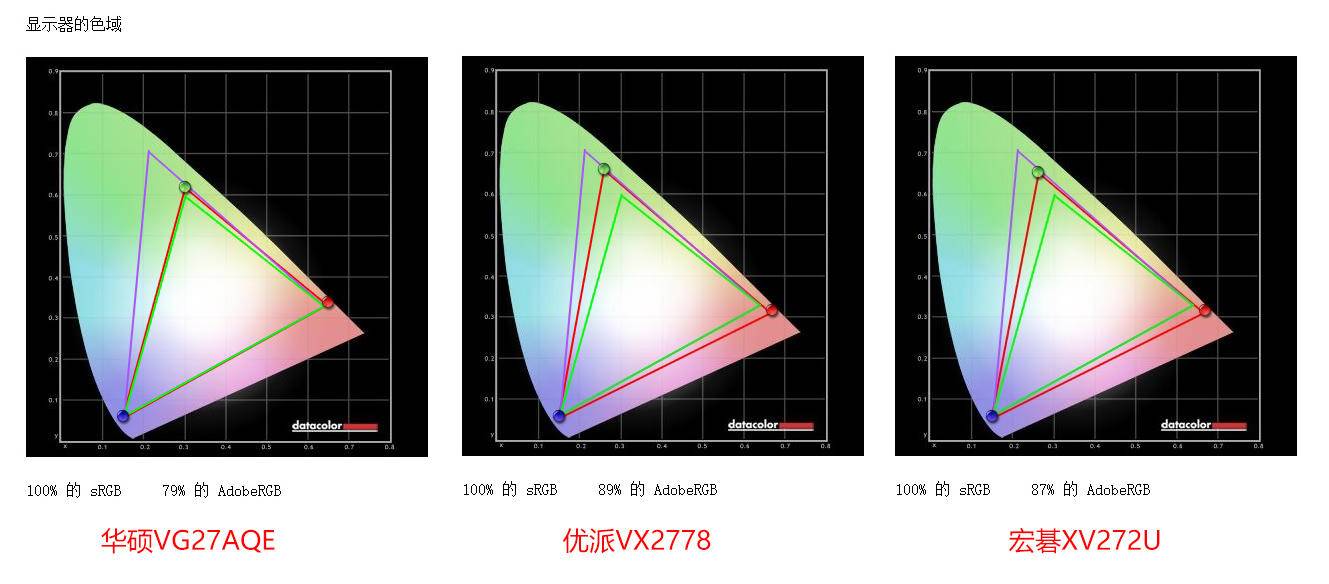 入门级小金刚显示器,电竞小金刚显示器
