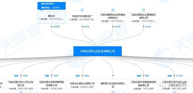 三鹿集团破产主要原因,三鹿奶粉集团倒闭的原因
