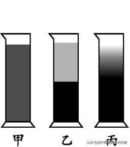 人教版物理九年级13-22单元测试,人教版物理九年级上册内能试卷