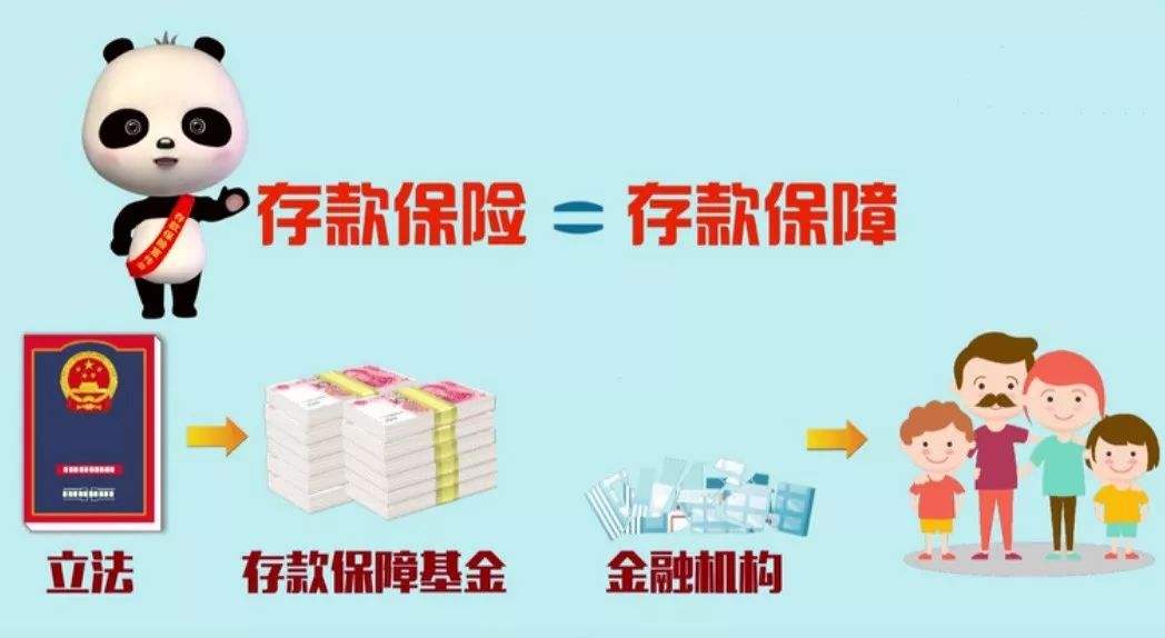 银行破产倒闭的几率有多大,银行什么情况下会破产清算