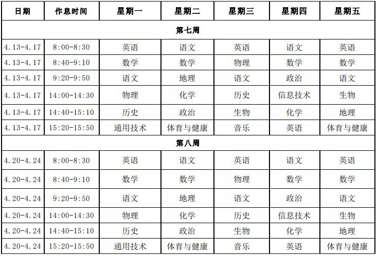 安徽将有一次降水降温大风过程,安徽大风降温预警宿州市有雨吗
