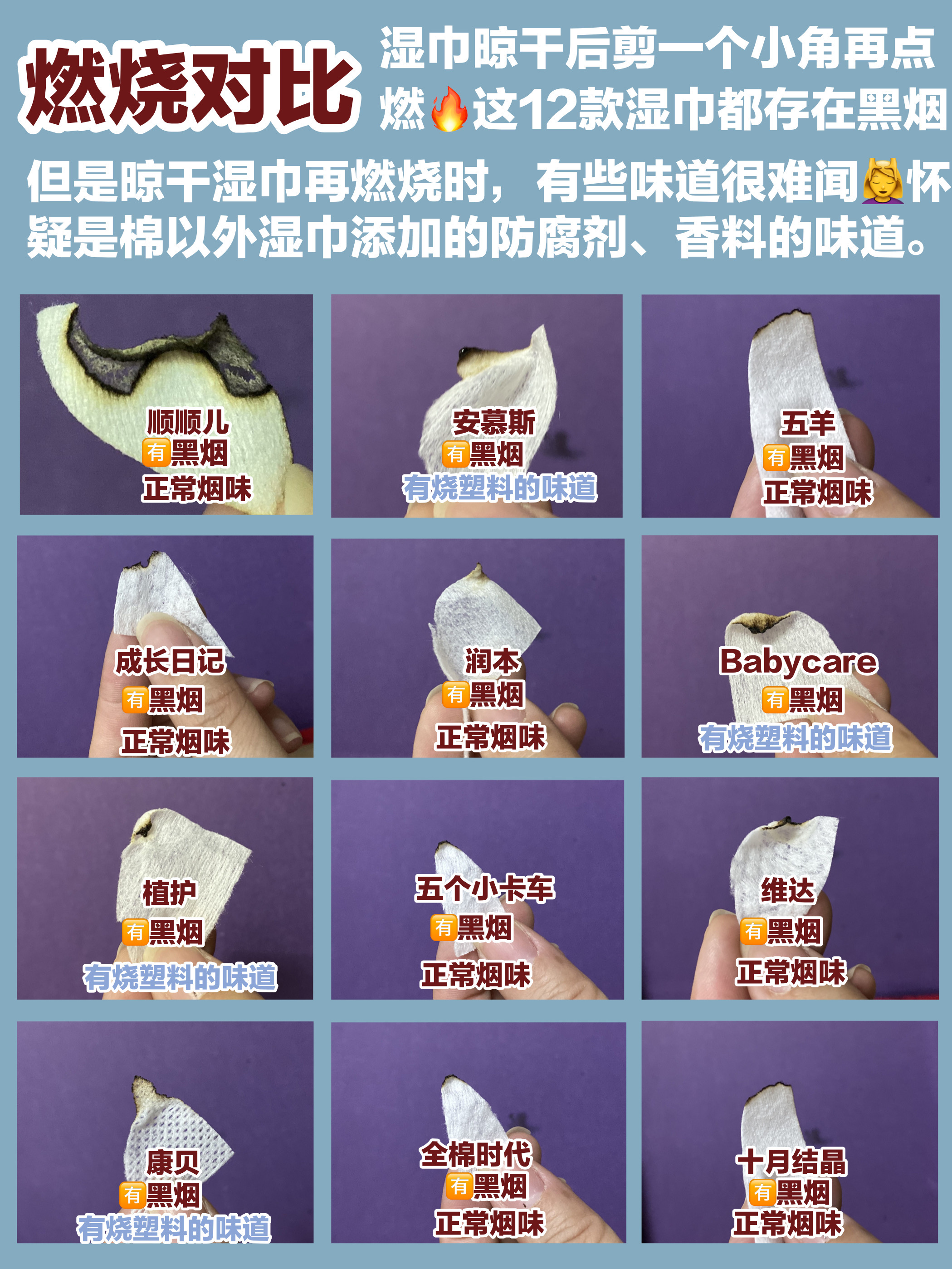 宝宝湿巾测试,婴儿湿巾怎么看好坏