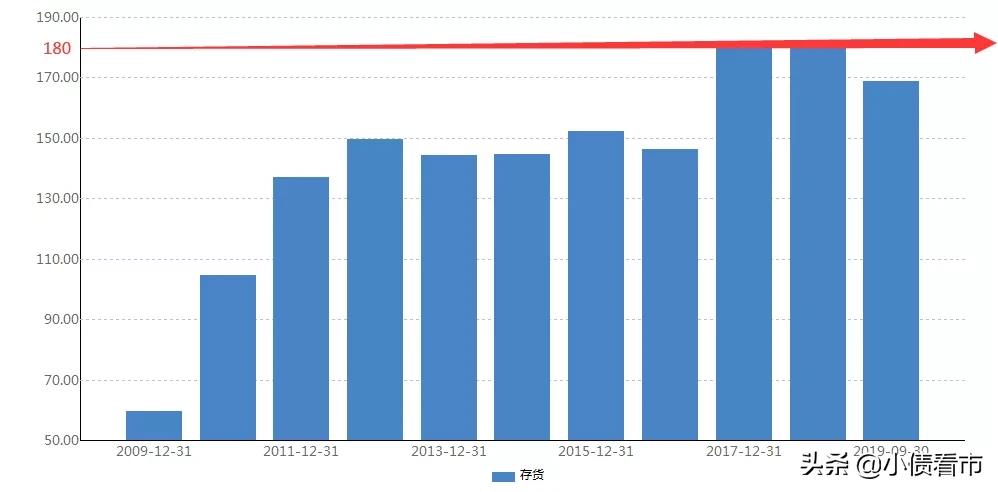 南山集团债务危机新闻,南山集团1300亿