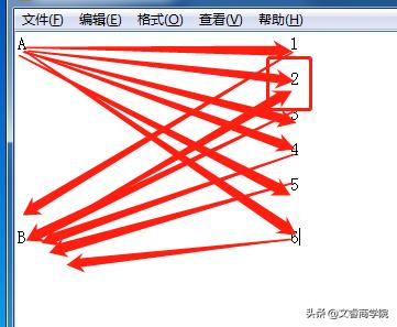 淘宝电商运营基础知识题库,淘宝电商运营超级推荐知识讲解