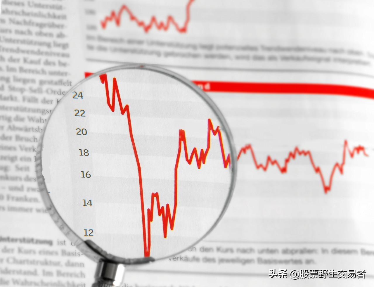 股票必备100个技巧,股票dma指标战法