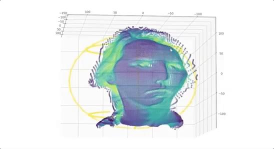 自动剪头发扫地机器人,剪发机器人自制
