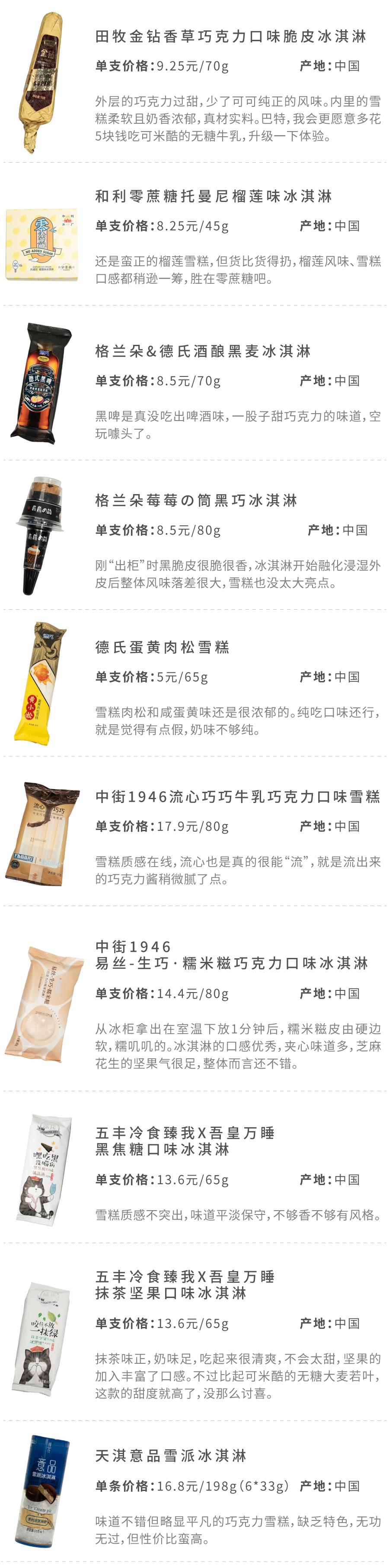 100种口味的冰淇淋,106种冰淇淋新款