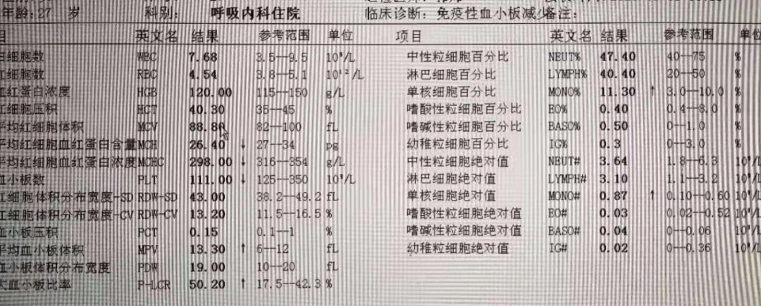 是谁揭开了血小板减少的面纱?