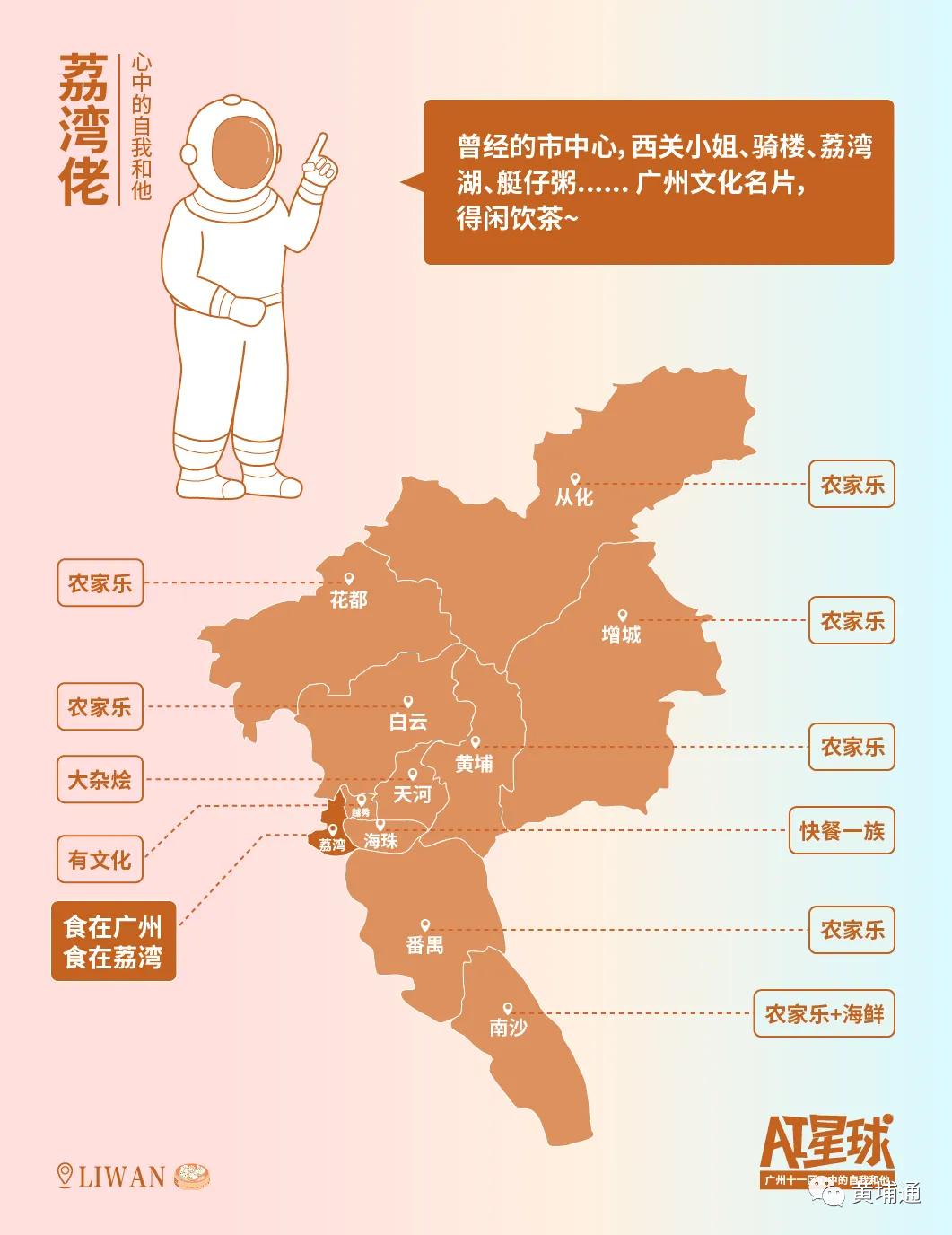 广州11个区是哪些特色,广州人眼中的十一区