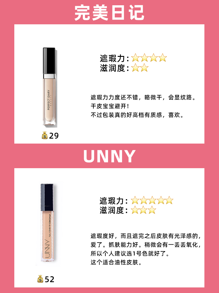 遮瑕泪沟黑眼圈干皮,黑眼圈泪沟法令纹痘印遮瑕