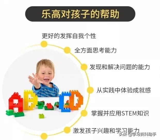乐高stem教育理念,孩子乐高课程推荐